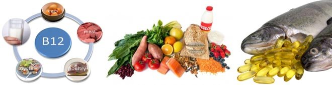 Vitamins